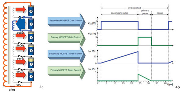 Top balancing using an active magnetic switching circuit Top balancing